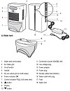 Odvlhova vzduchu 0,72 l/den | 20 m² | 72 W | Bl