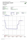 TFA 31.1057.02; LOG200; USB Datalogger s displejem pro měření teploty s PDF výstupem TFA 31.1057.02; LOG200; USB Datalogger s displejem pro měření teploty s PDF výstupem