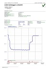 TFA 31.1057.02; LOG200; USB Datalogger s displejem pro men teploty s PDF vstupem