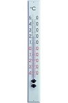 Nstnn teplomr - lihov TFA 12.2015, 805 x 104 mm